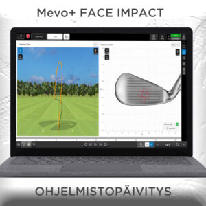 FlightScope Mevo+ Face Impact Location
